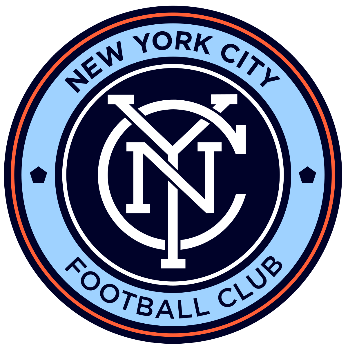 NYCFC Experience!